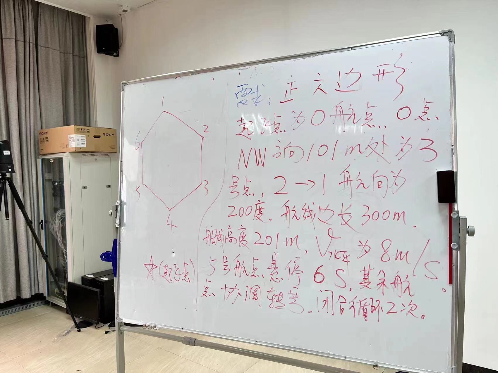 先看题目 图形为正六边形 起飞点为0号航点，0点NW方向101m出为3号点，2→1航向为200度。航线边长300m，航线高度201m，V水平为8m/s。5号航点悬停6s，其余航点协调转弯。闭合循环2次 信息看着很多，但一个个解决就不难了，0点NW方向101m出为3号点，2→1航向为200度。航线边长