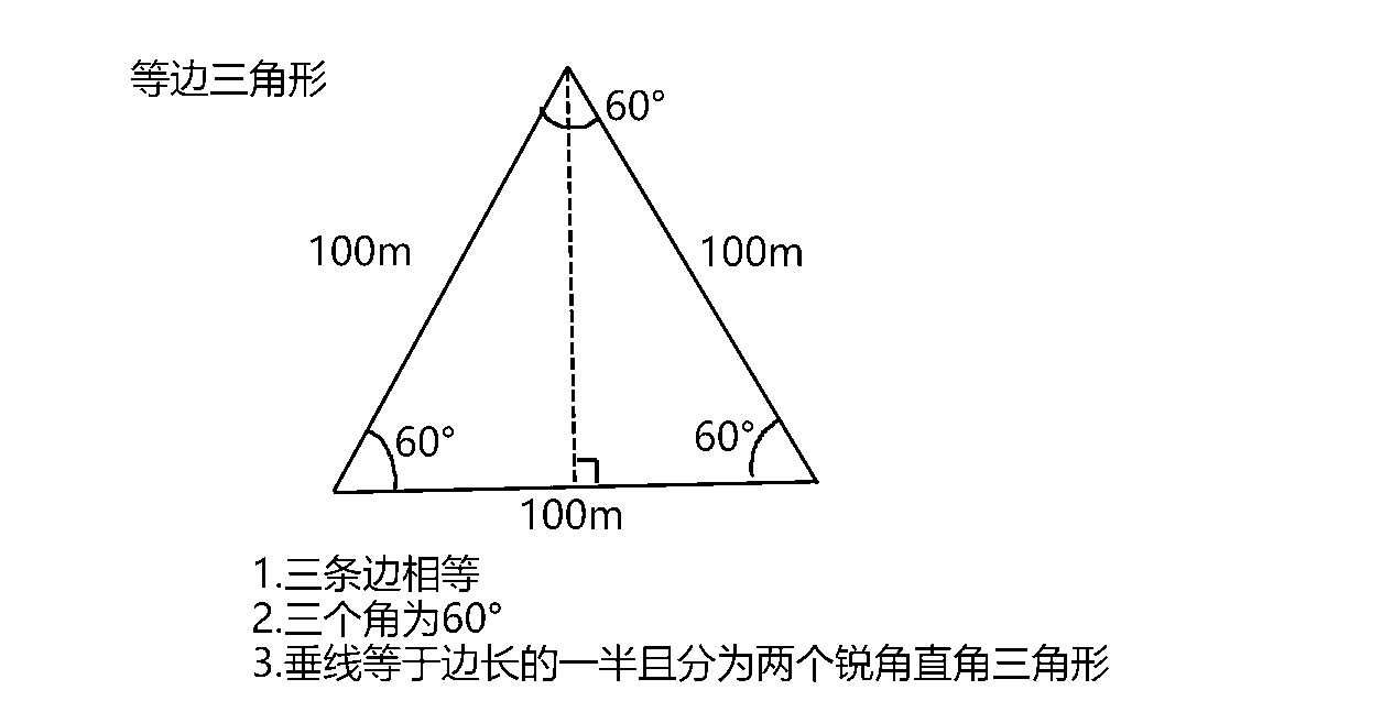 等边三角形.png