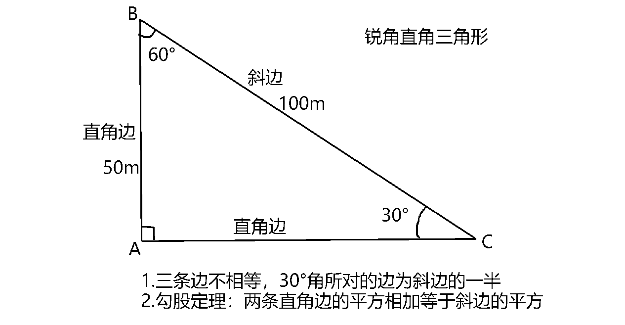 锐角直角三角形.png